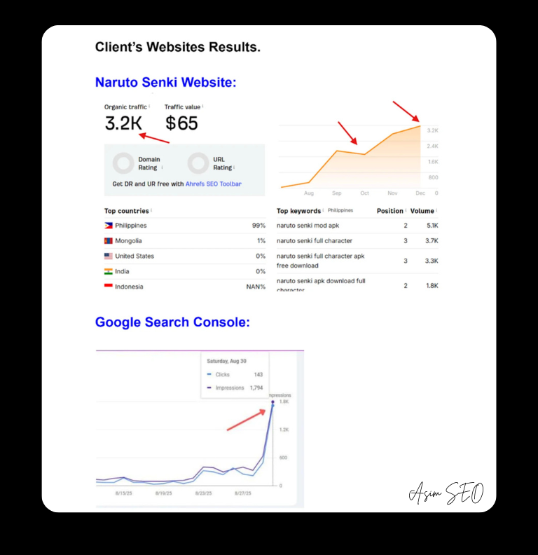 Results