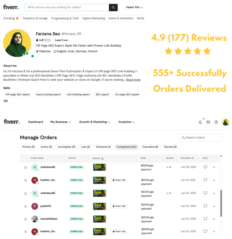 Fiverr portfolio Results